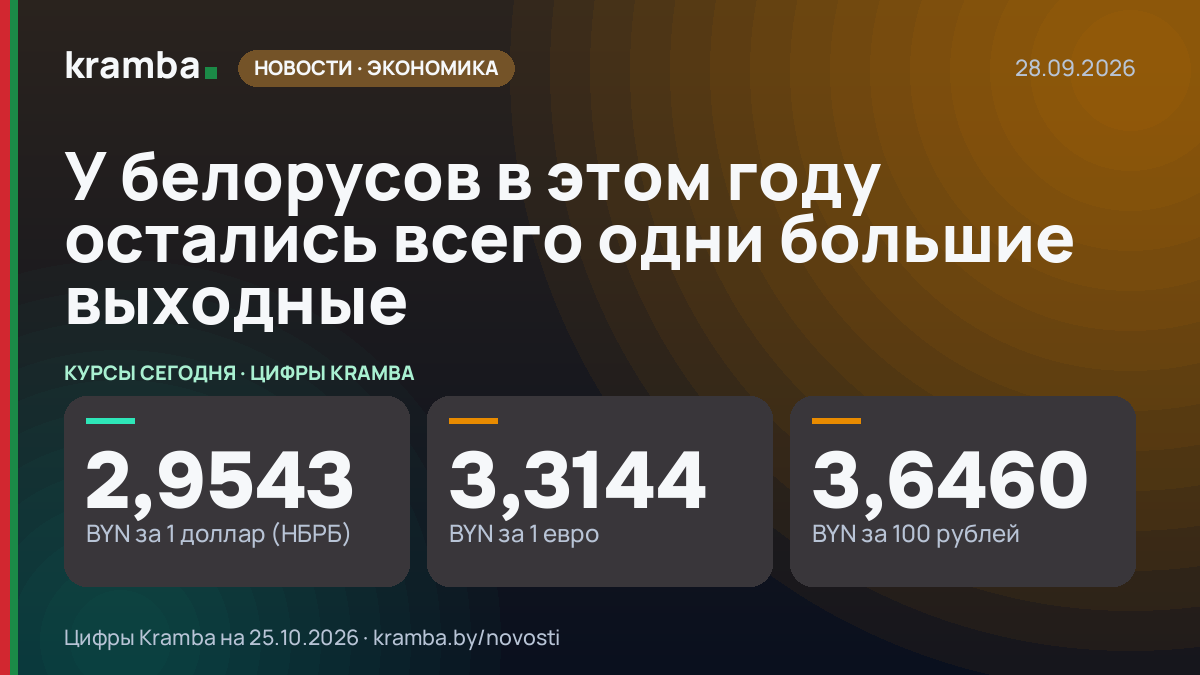 Инфографика Kramba: У белорусов в этом году остались всего одни большие выходные