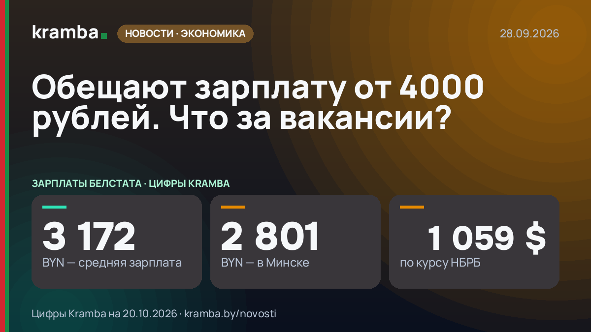 Инфографика Kramba: Обещают зарплату от 4000 рублей. Что за вакансии?