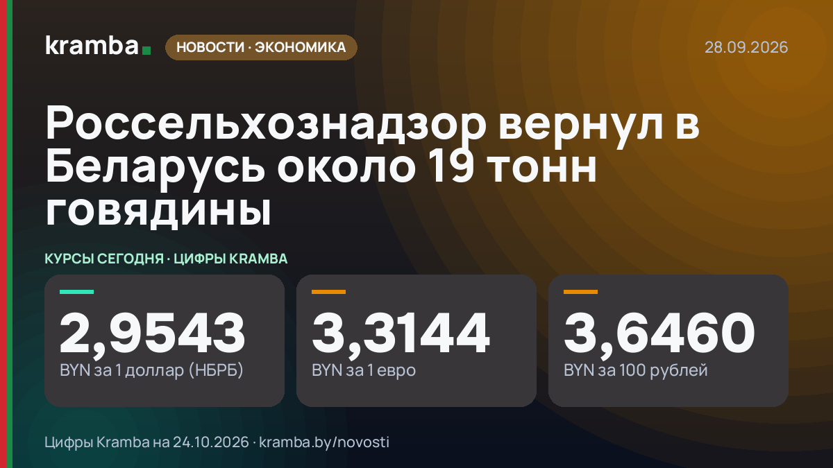 Инфографика Kramba: Россельхознадзор вернул в Беларусь около 19 тонн говядины
