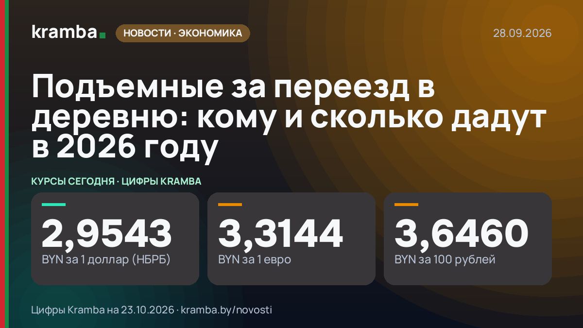 Инфографика Kramba: Подъемные за переезд в деревню: кому и сколько дадут в 2026 году