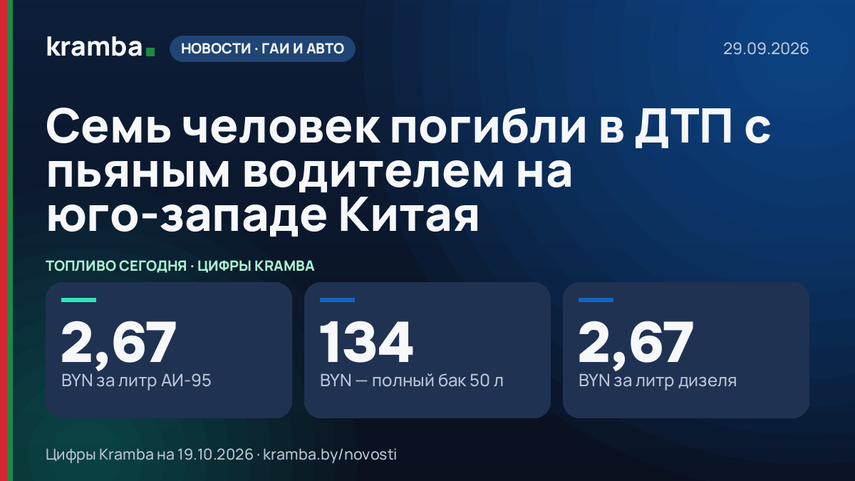 Инфографика Kramba: Семь человек погибли в ДТП с пьяным водителем на юго-западе Китая