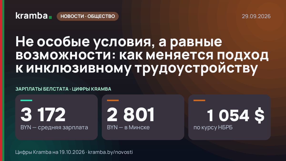 Инфографика Kramba: Не особые условия, а равные возможности: как меняется подход к инклюзивному…