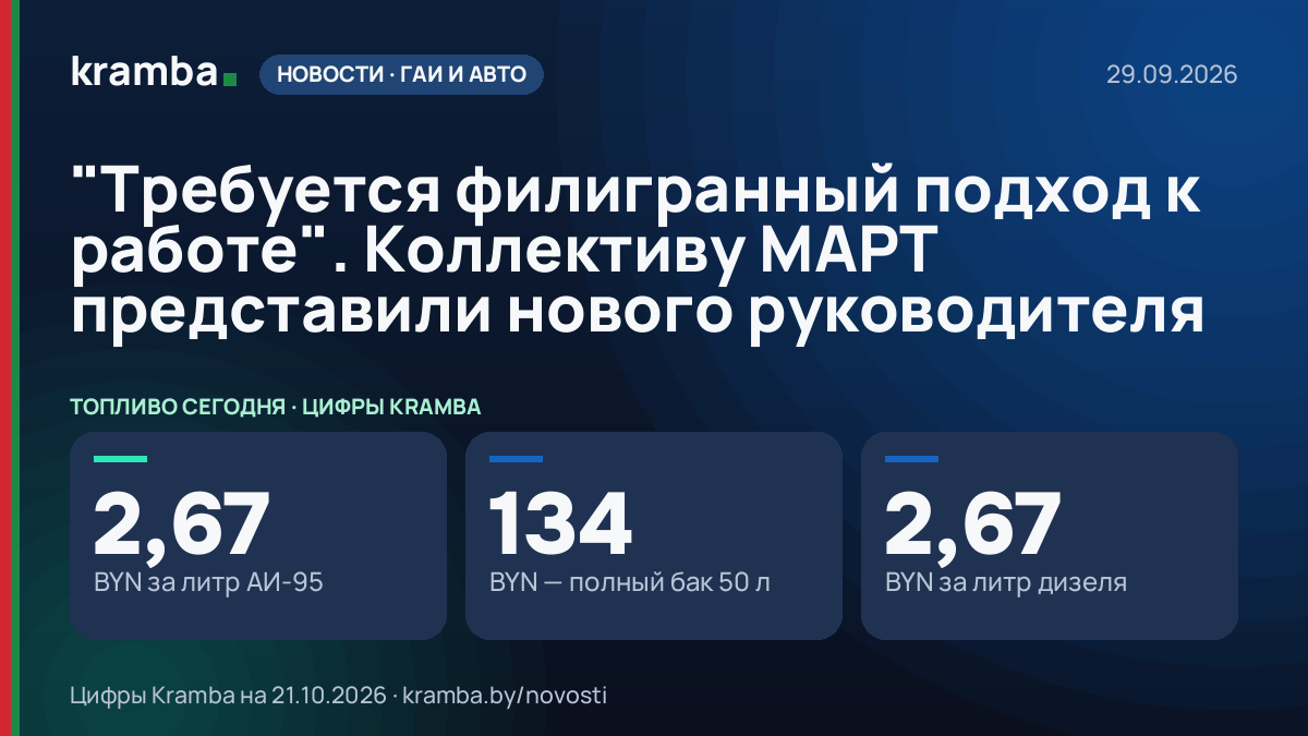 Инфографика Kramba: "Требуется филигранный подход к работе". Коллективу МАРТ представили нового руководителя