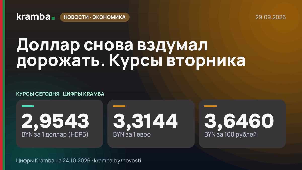 Инфографика Kramba: Доллар снова вздумал дорожать. Курсы вторника