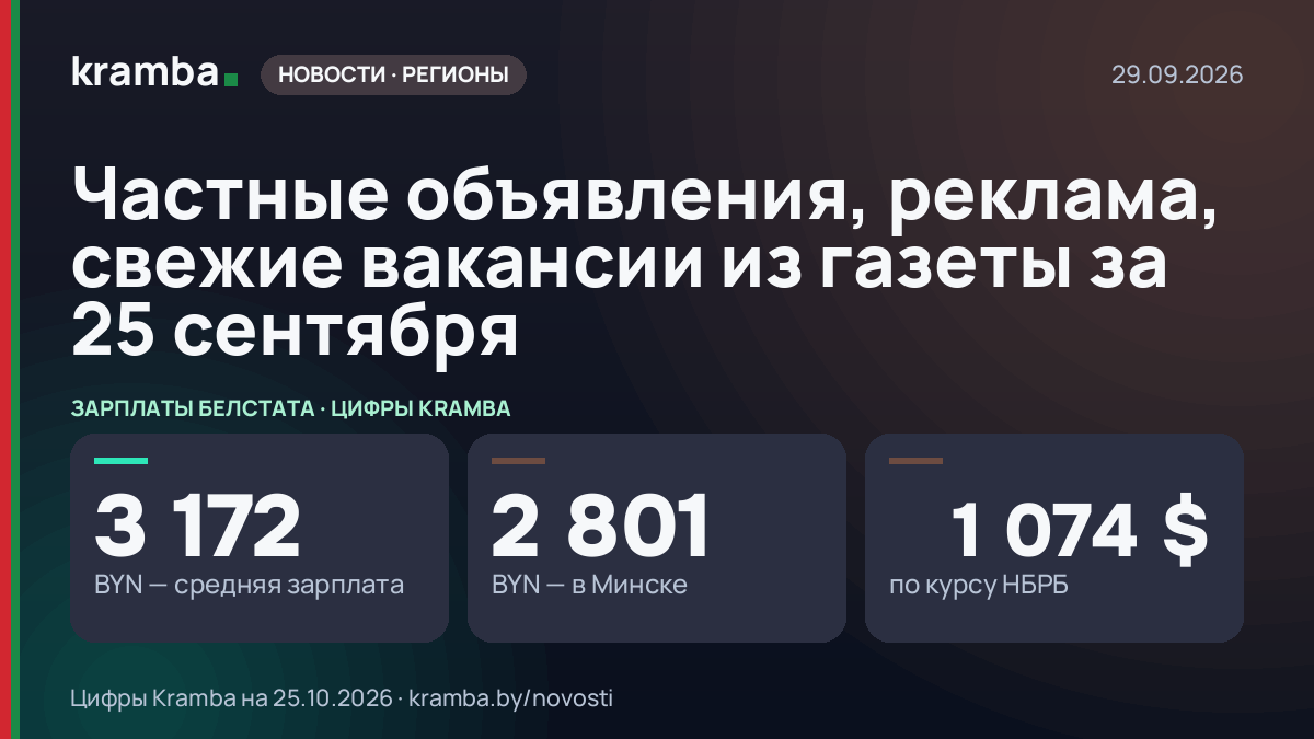Инфографика Kramba: Частные объявления, реклама, свежие вакансии из газеты за 25 сентября