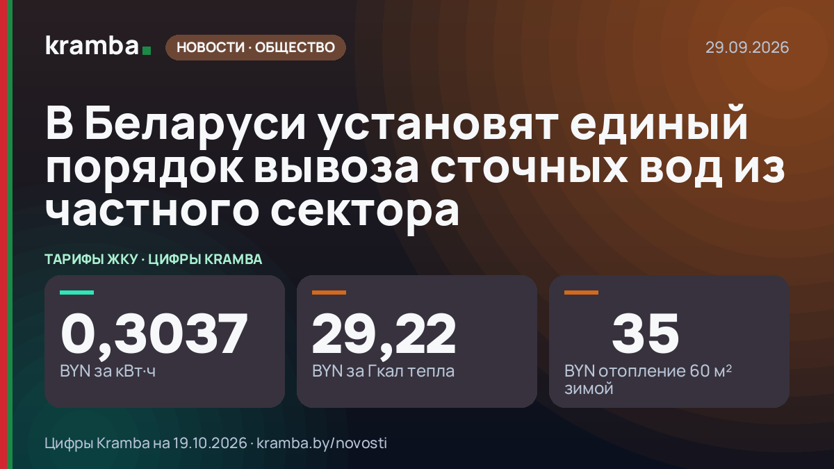 Инфографика Kramba: В Беларуси установят единый порядок вывоза сточных вод из частного сектора