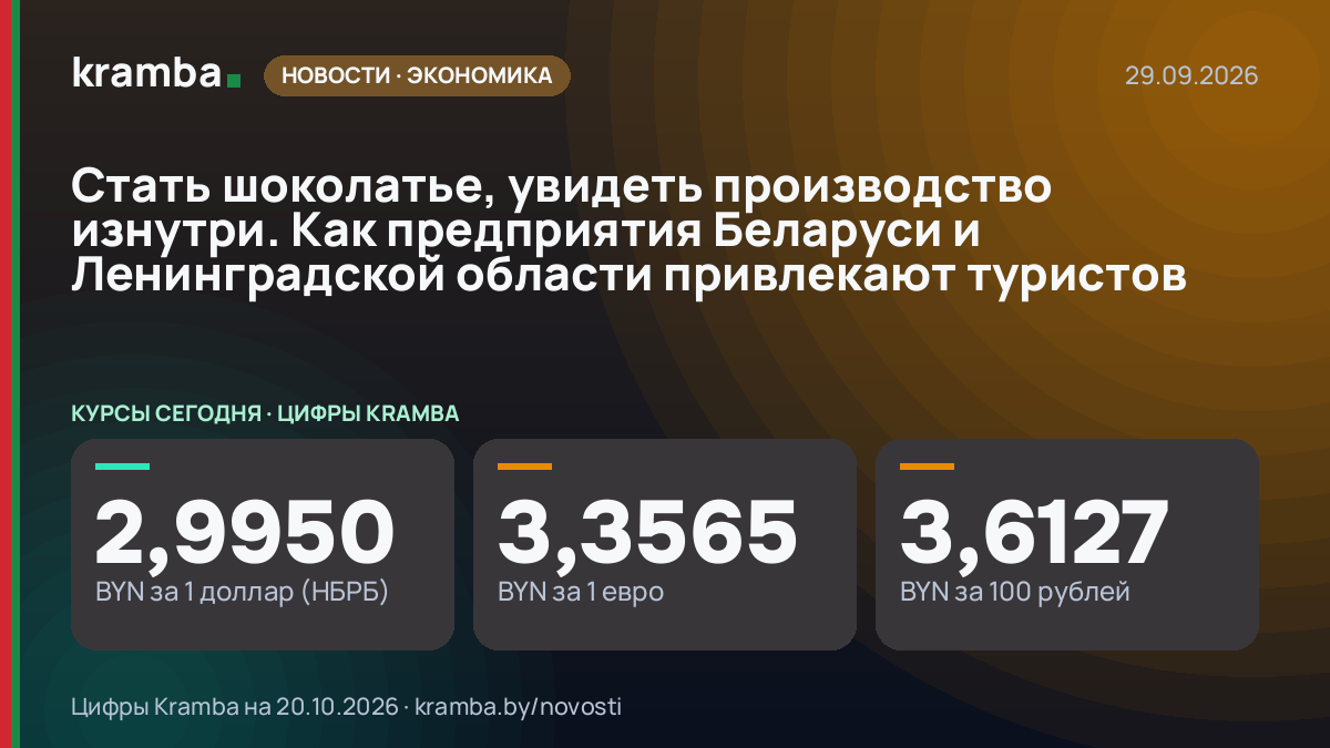 Инфографика Kramba: Стать шоколатье, увидеть производство изнутри. Как предприятия Беларуси и Ленинградской…