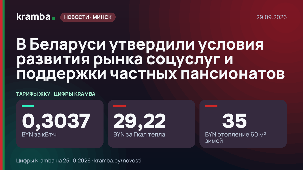 Инфографика Kramba: В Беларуси утвердили условия развития рынка соцуслуг и поддержки частных пансионатов