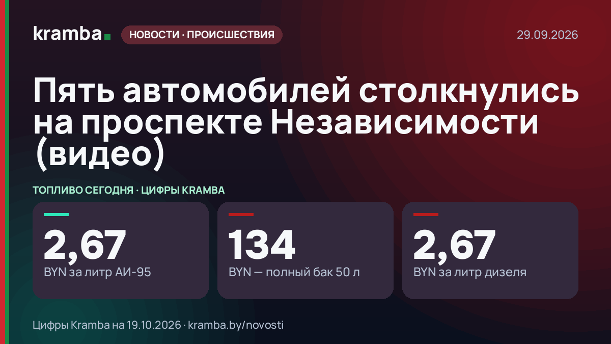 Инфографика Kramba: Пять автомобилей столкнулись на проспекте Независимости (видео)