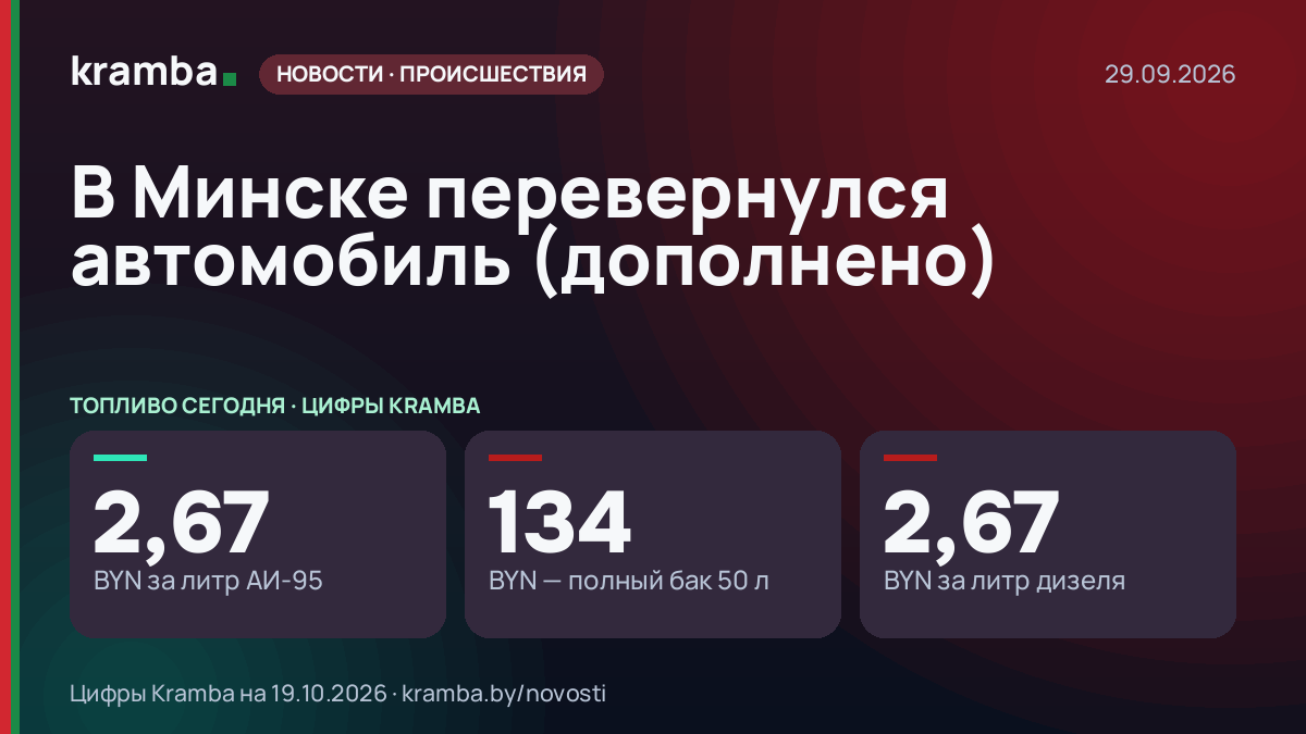 Инфографика Kramba: В Минске перевернулся автомобиль (дополнено)