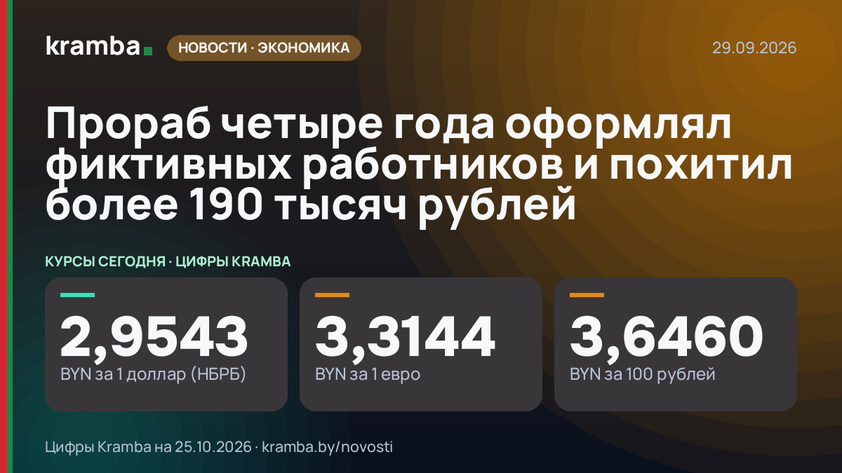 Инфографика Kramba: Прораб четыре года оформлял фиктивных работников и похитил более 190 тысяч рублей