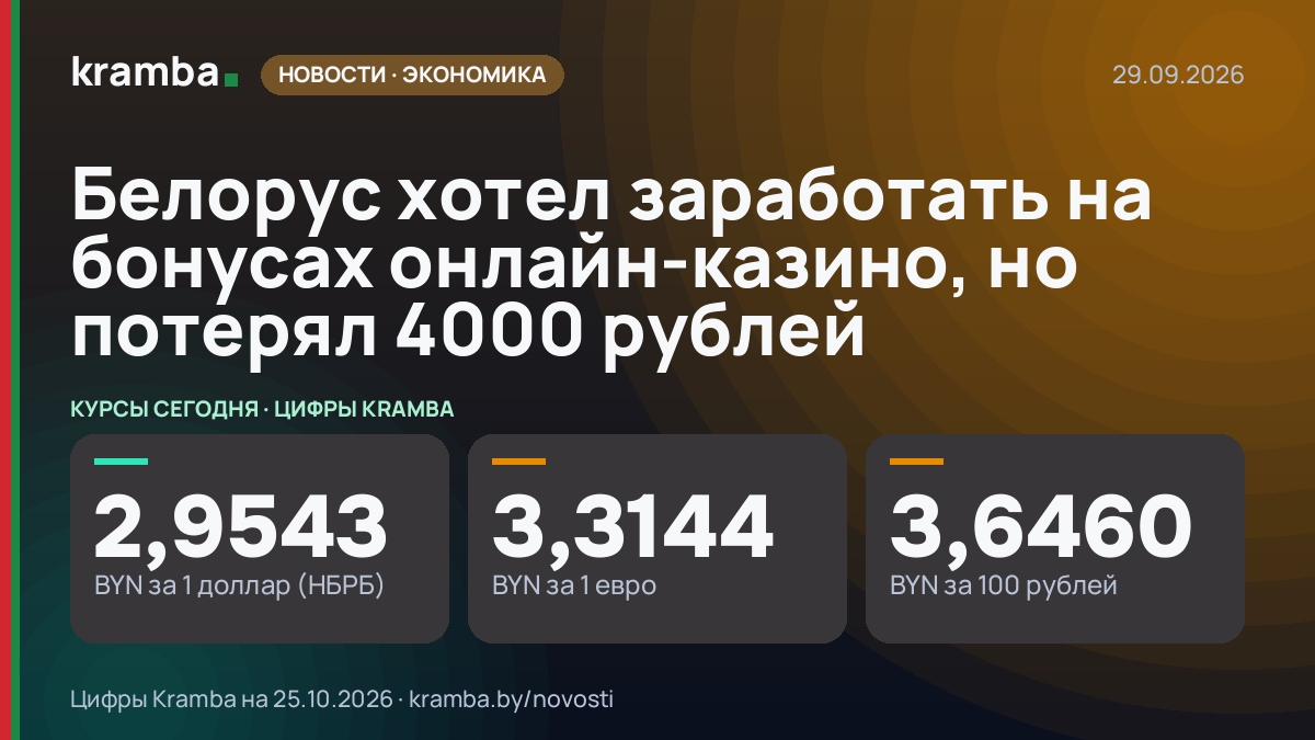 Инфографика Kramba: Белорус хотел заработать на бонусах онлайн-казино, но потерял 4000 рублей