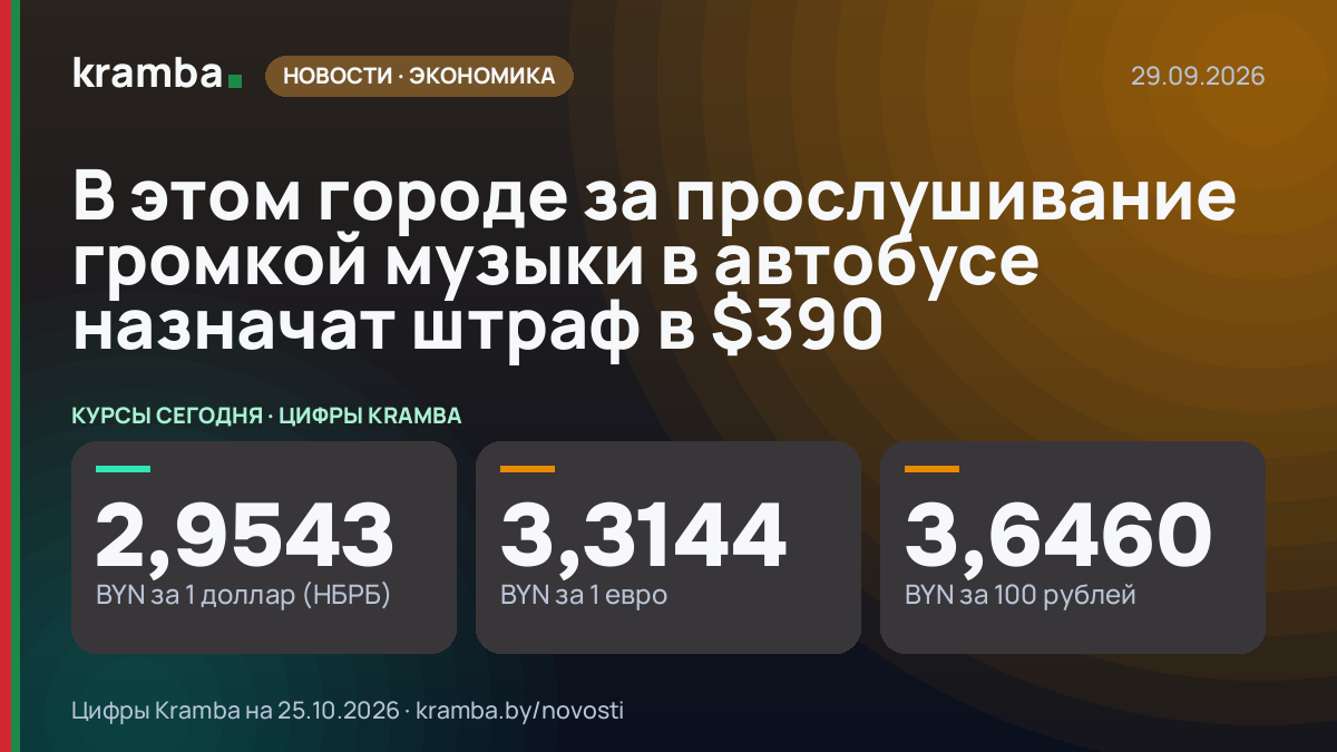 Инфографика Kramba: В этом городе за прослушивание громкой музыки в автобусе назначат штраф в $390