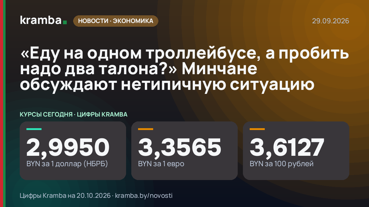 Инфографика Kramba: «Еду на одном троллейбусе, а пробить надо два талона?» Минчане обсуждают нетипичную…