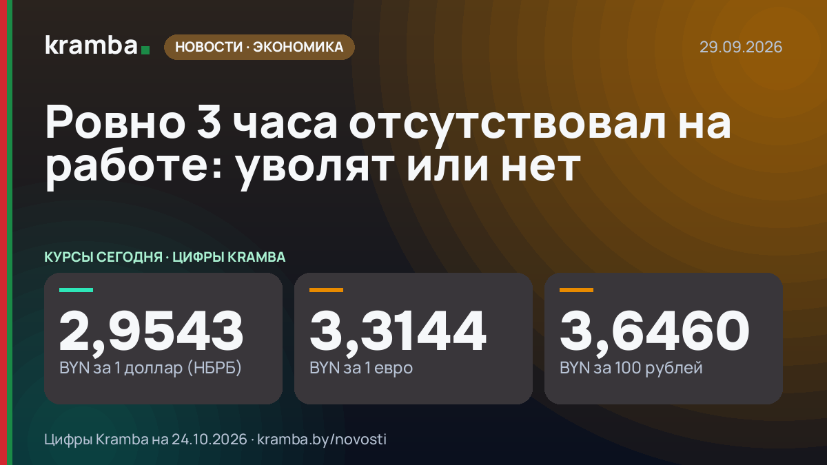 Инфографика Kramba: Ровно 3 часа отсутствовал на работе: уволят или нет