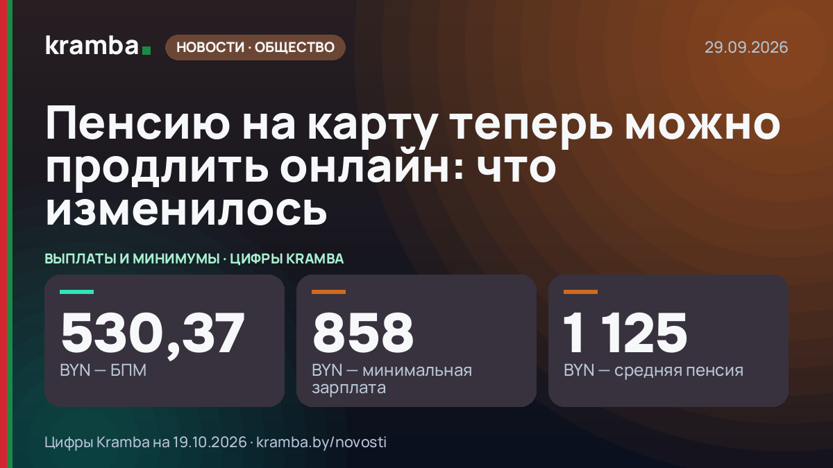 Инфографика Kramba: Пенсию на карту теперь можно продлить онлайн: что изменилось
