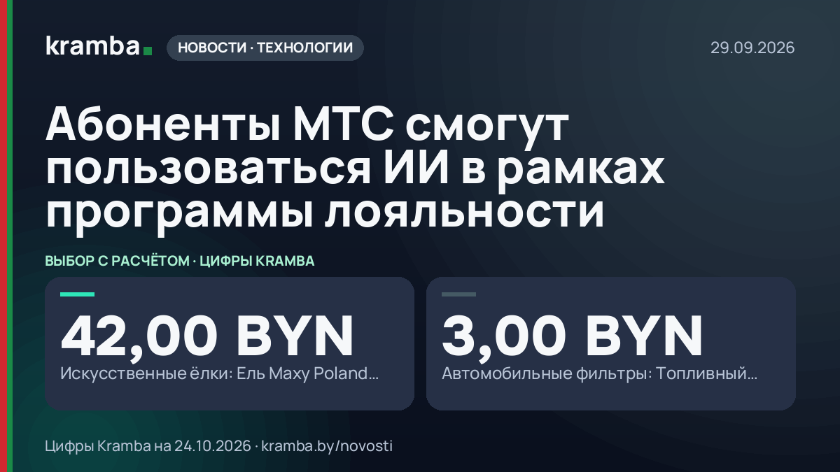Инфографика Kramba: Абоненты МТС смогут пользоваться ИИ в рамках программы лояльности