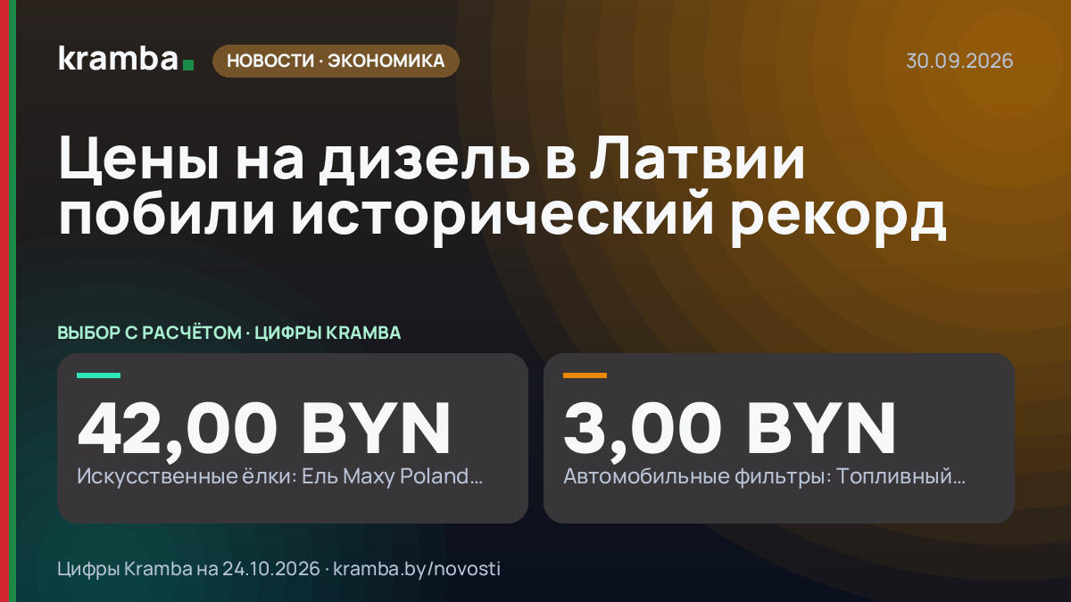 Инфографика Kramba: Цены на дизель в Латвии побили исторический рекорд