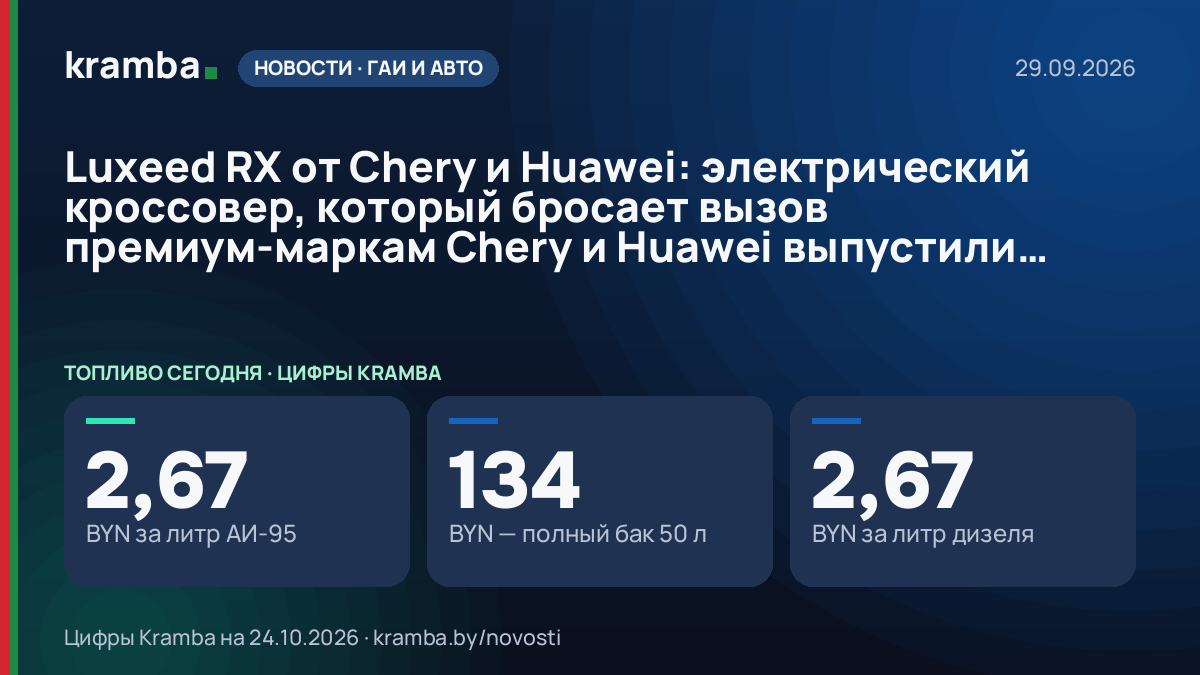 Инфографика Kramba: Luxeed RX от Chery и Huawei: электрический кроссовер, который бросает вызов…