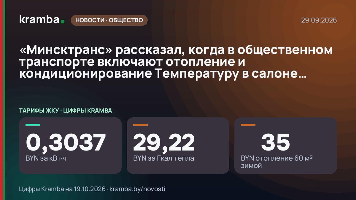 Инфографика Kramba: «Минсктранс» рассказал, когда в общественном транспорте включают отопление и…