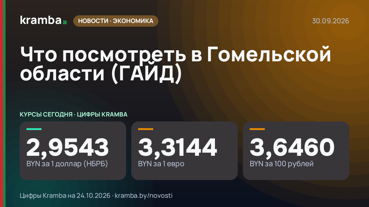 Инфографика Kramba: Что посмотреть в Гомельской области (ГАЙД)
