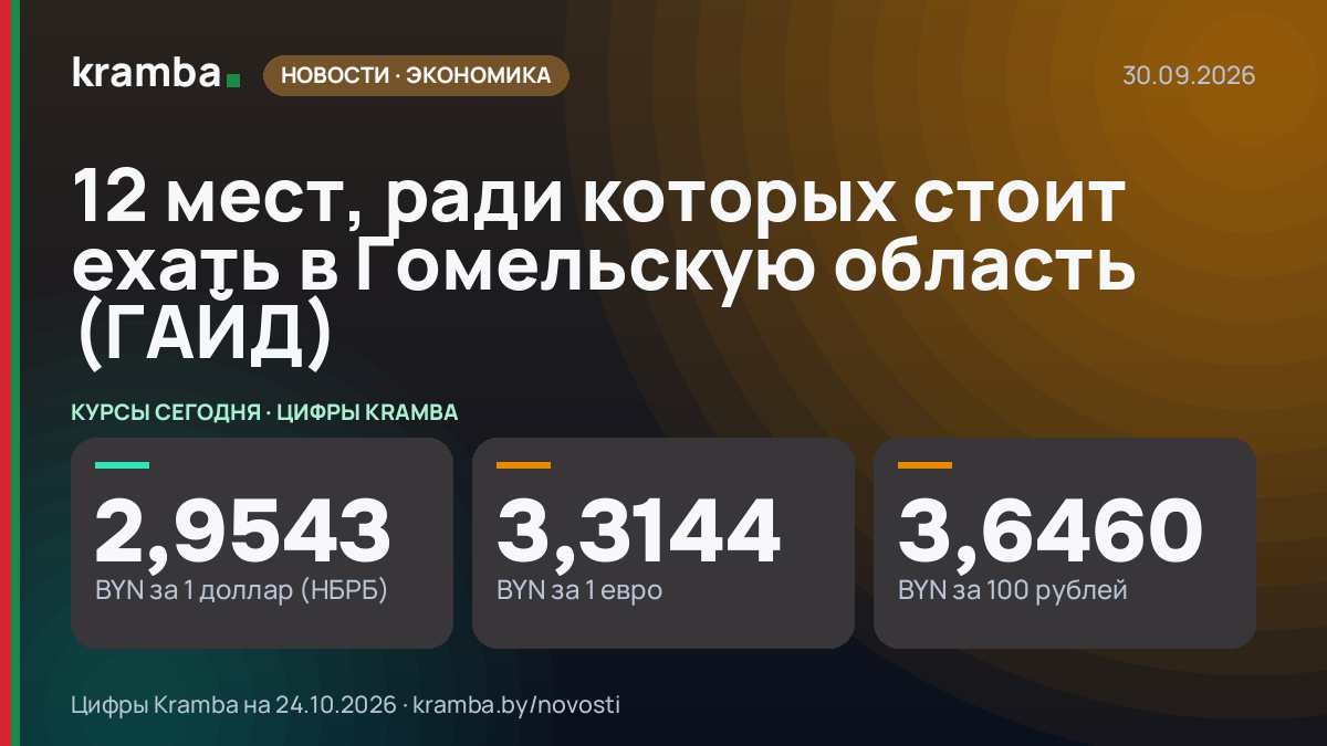 Инфографика Kramba: 12 мест, ради которых стоит ехать в Гомельскую область (ГАЙД)