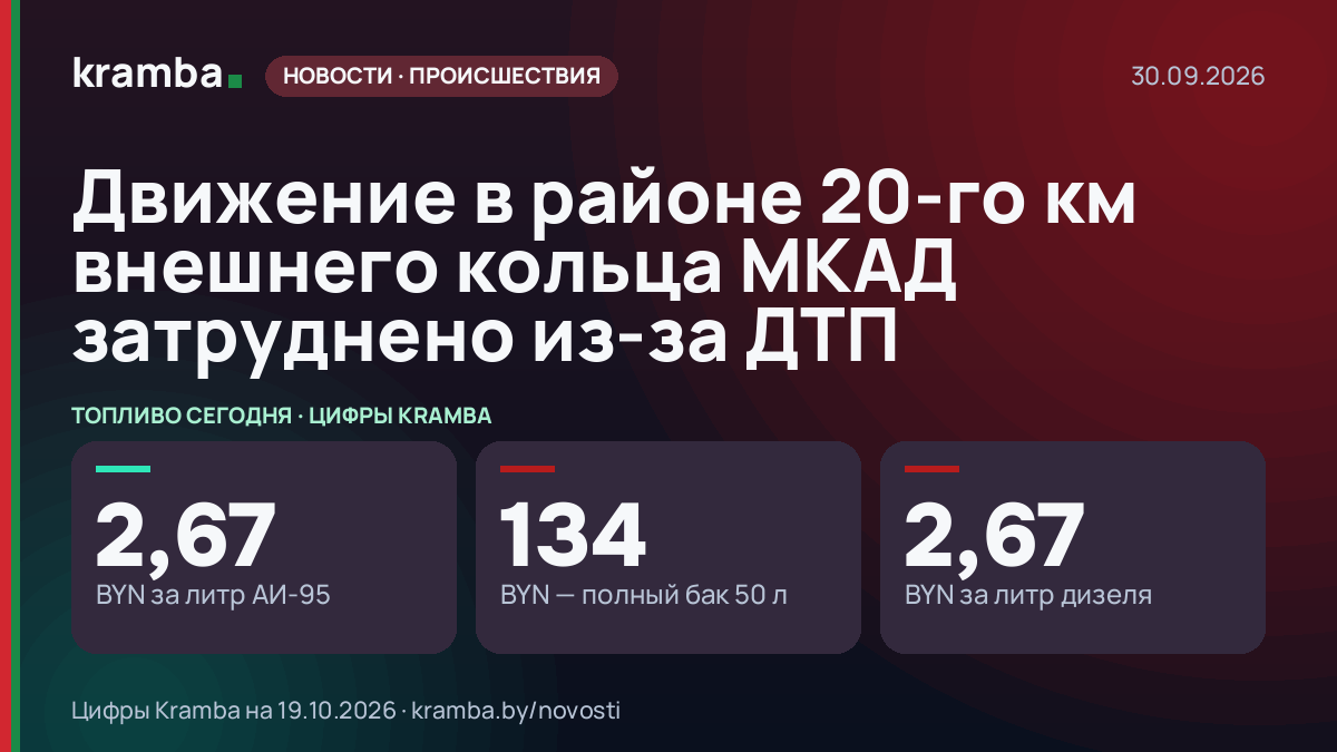 Инфографика Kramba: Движение в районе 20-го км внешнего кольца МКАД затруднено из-за ДТП