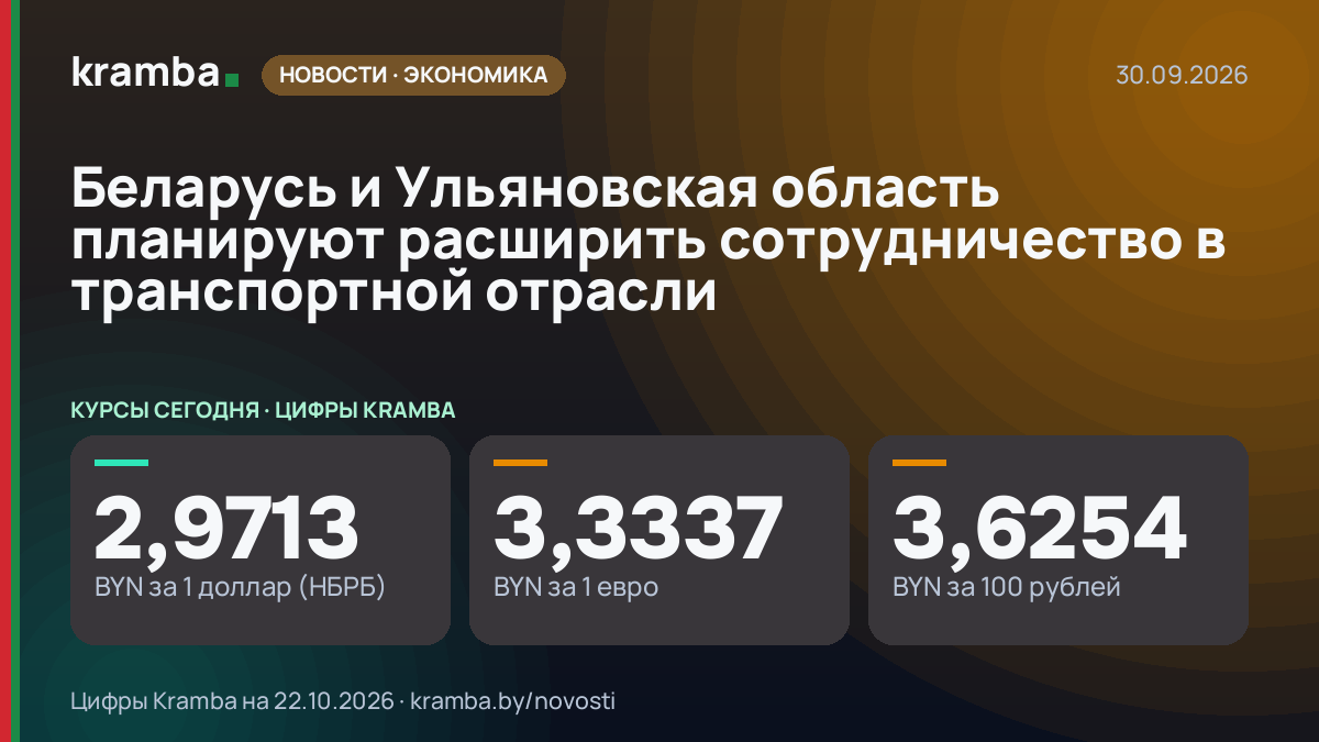 Инфографика Kramba: Беларусь и Ульяновская область планируют расширить сотрудничество в транспортной отрасли