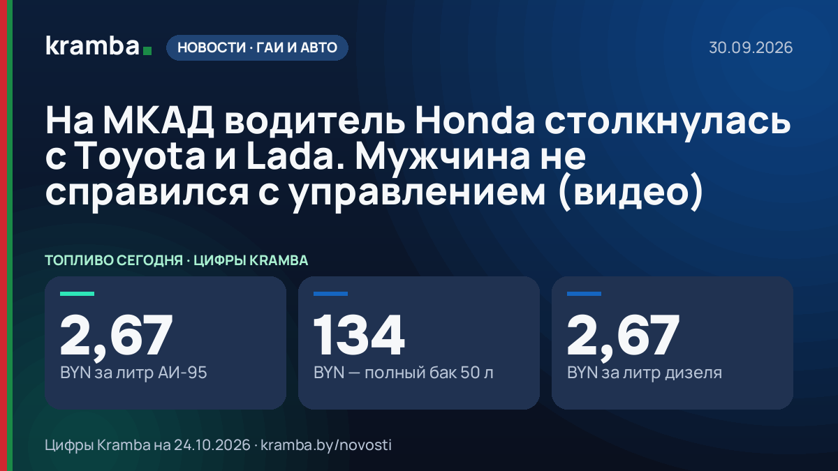 Инфографика Kramba: На МКАД водитель Honda столкнулась с Toyota и Lada. Мужчина не справился с управлением…