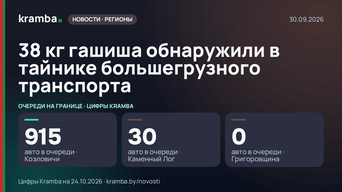 Инфографика Kramba: 38 кг гашиша обнаружили в тайнике большегрузного транспорта