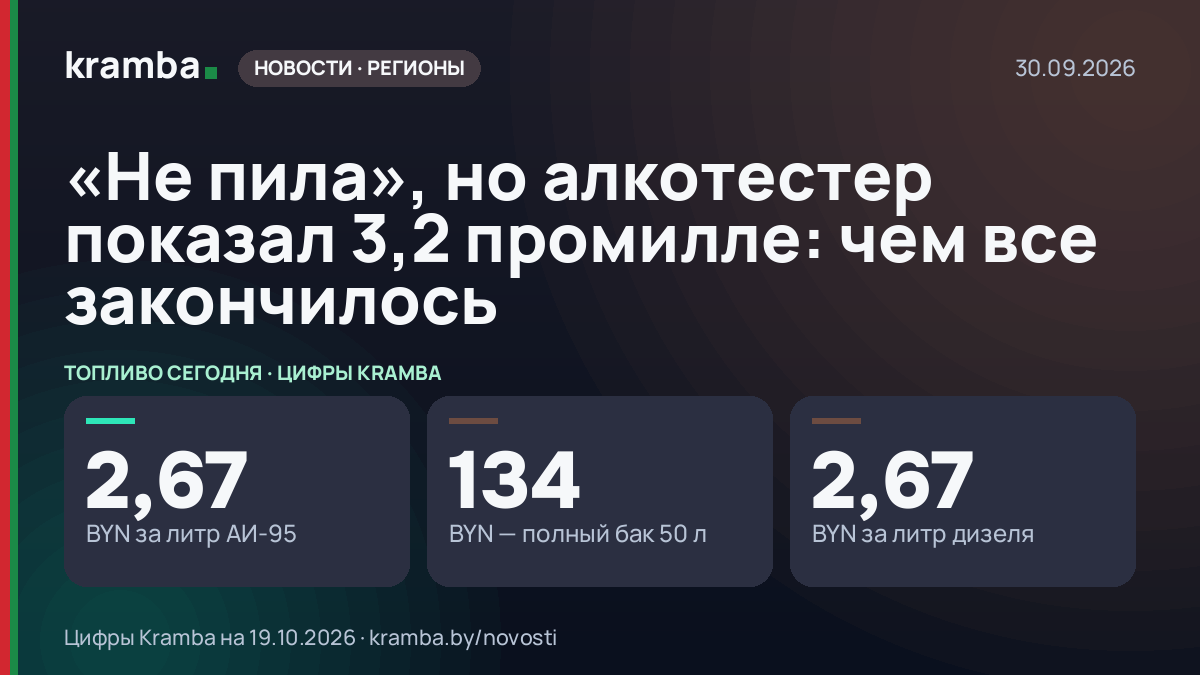 Инфографика Kramba: «Не пила», но алкотестер показал 3,2 промилле: чем все закончилось
