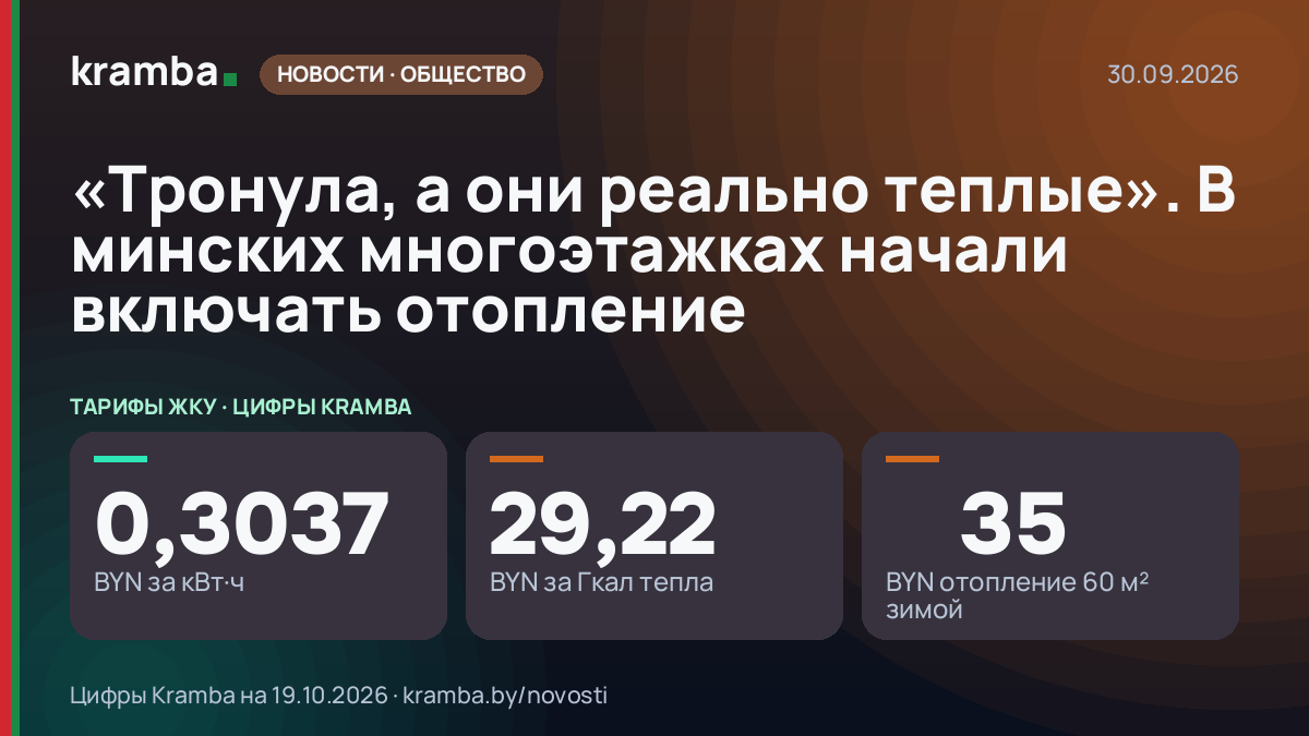 Инфографика Kramba: «Тронула, а они реально теплые». В минских многоэтажках начали включать отопление