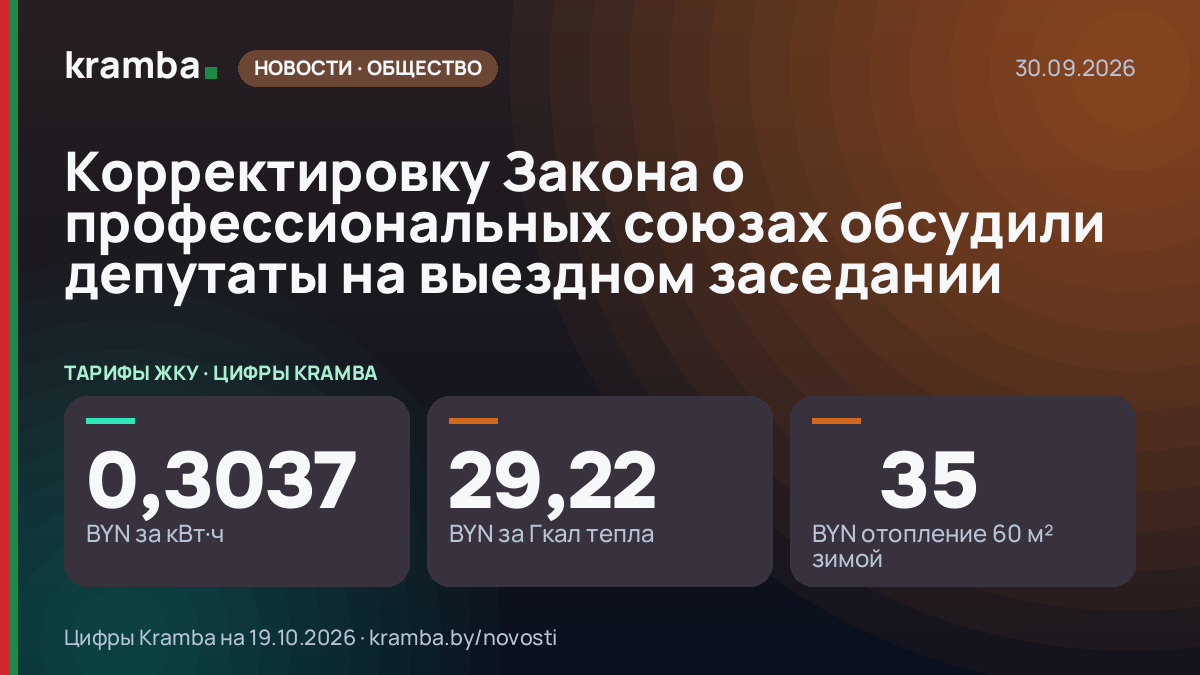Инфографика Kramba: Корректировку Закона о профессиональных союзах обсудили депутаты на выездном заседании