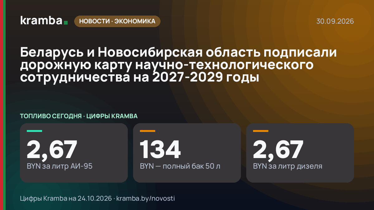 Инфографика Kramba: Беларусь и Новосибирская область подписали дорожную карту научно-технологического…