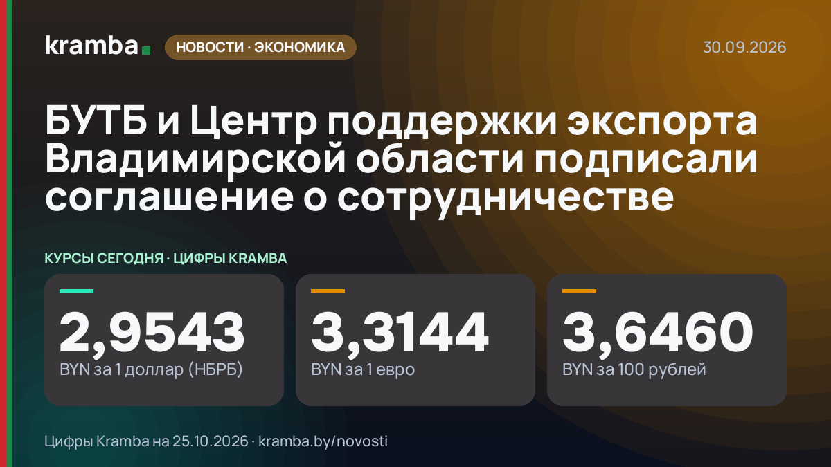 Инфографика Kramba: БУТБ и Центр поддержки экспорта Владимирской области подписали соглашение о сотрудничестве