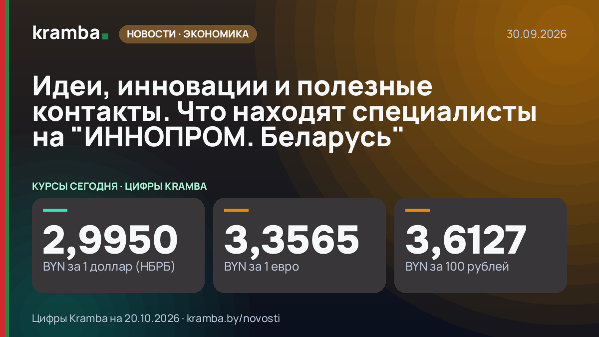 Инфографика Kramba: Идеи, инновации и полезные контакты. Что находят специалисты на "ИННОПРОМ. Беларусь"