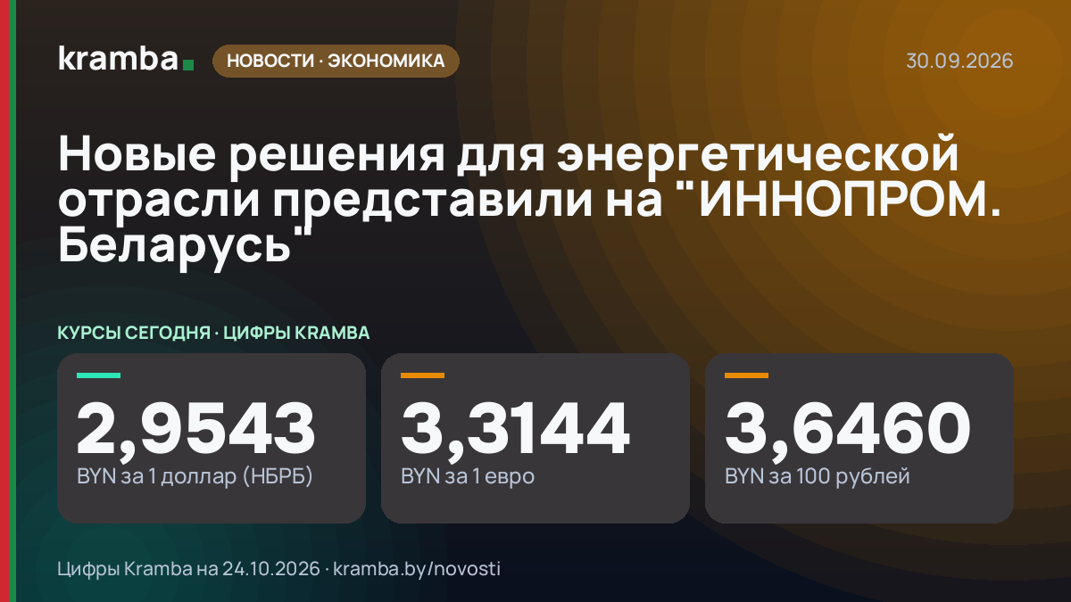 Инфографика Kramba: Новые решения для энергетической отрасли представили на "ИННОПРОМ. Беларусь"