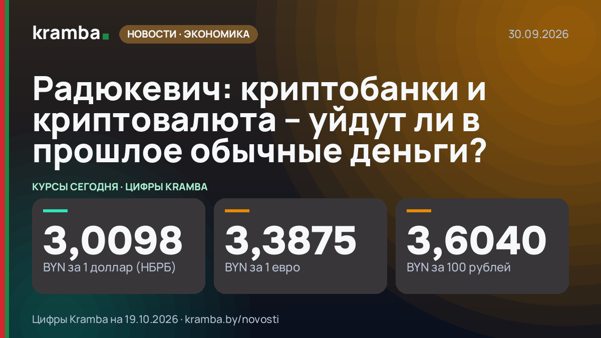 Инфографика Kramba: Радюкевич: криптобанки и криптовалюта – уйдут ли в прошлое обычные деньги?