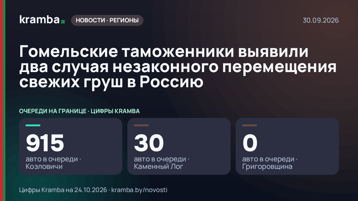 Инфографика Kramba: Гомельские таможенники выявили два случая незаконного перемещения свежих груш в Россию