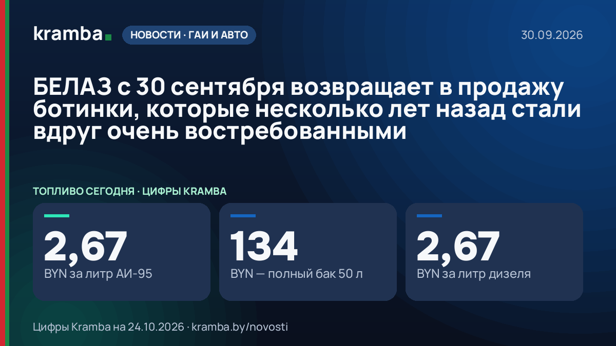 Инфографика Kramba: БЕЛАЗ с 30 сентября возвращает в продажу ботинки, которые несколько лет назад стали…