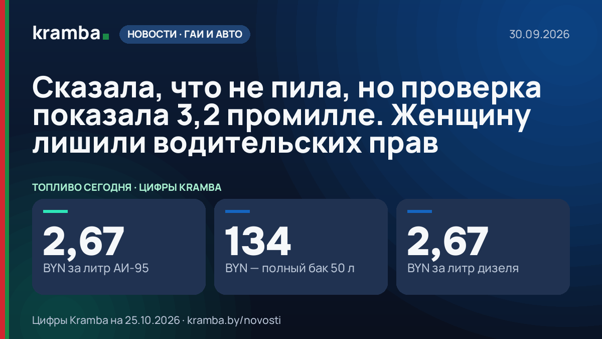 Инфографика Kramba: Сказала, что не пила, но проверка показала 3,2 промилле. Женщину лишили водительских прав