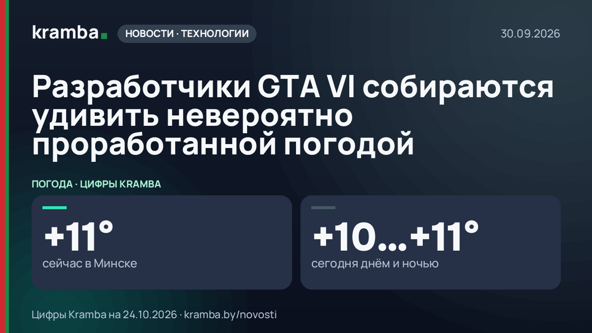Инфографика Kramba: Разработчики GTA VI собираются удивить невероятно проработанной погодой