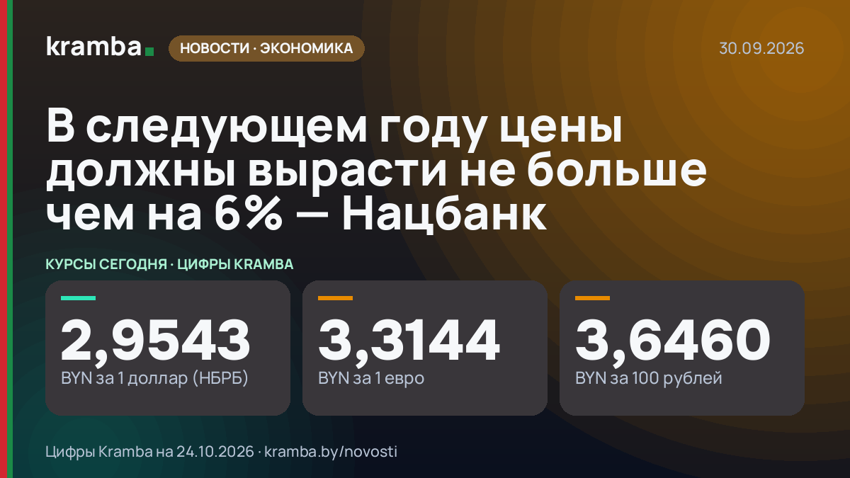 Инфографика Kramba: В следующем году цены должны вырасти не больше чем на 6% — Нацбанк