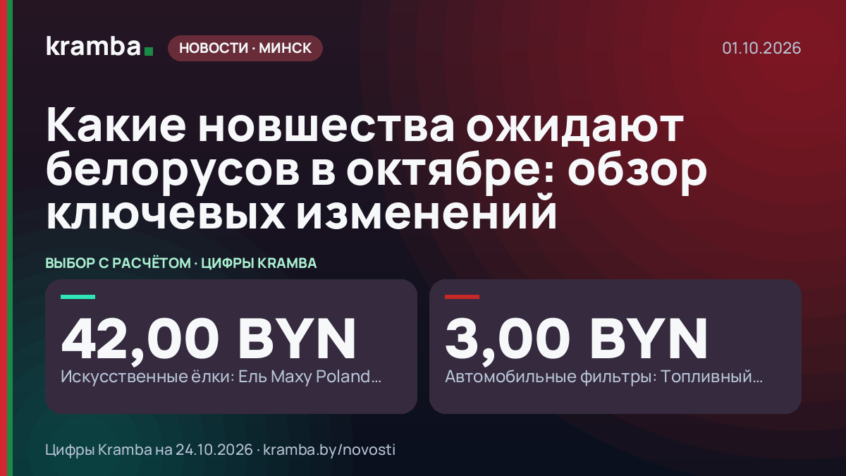 Инфографика Kramba: Какие новшества ожидают белорусов в октябре: обзор ключевых изменений
