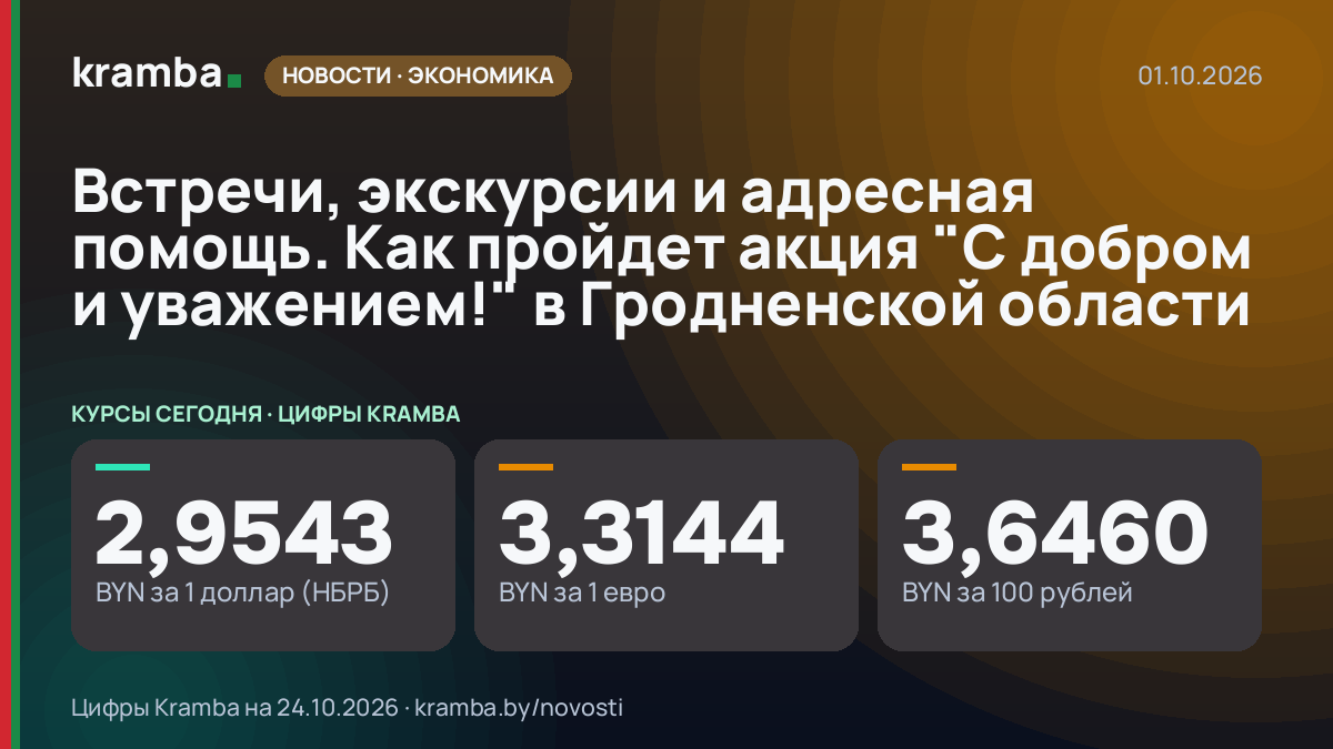 Инфографика Kramba: Встречи, экскурсии и адресная помощь. Как пройдет акция "С добром и уважением!" в…