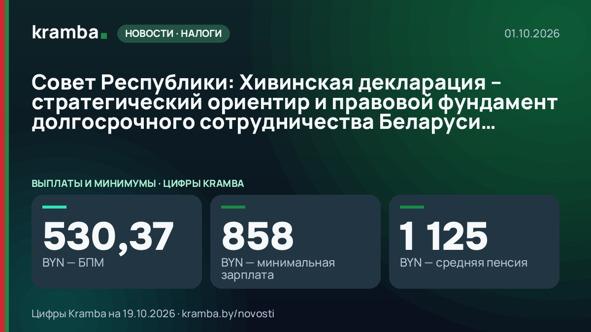 Инфографика Kramba: Совет Республики: Хивинская декларация – стратегический ориентир и правовой фундамент…