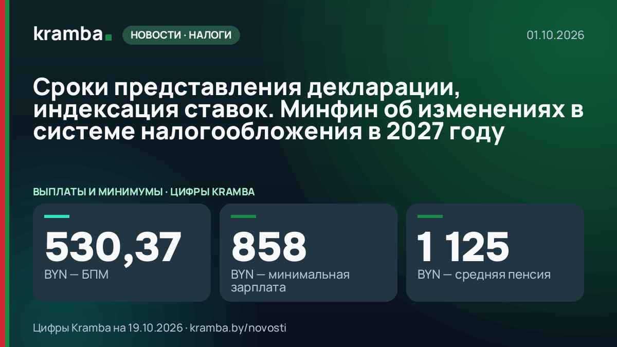 Инфографика Kramba: Сроки представления декларации, индексация ставок. Минфин об изменениях в системе…