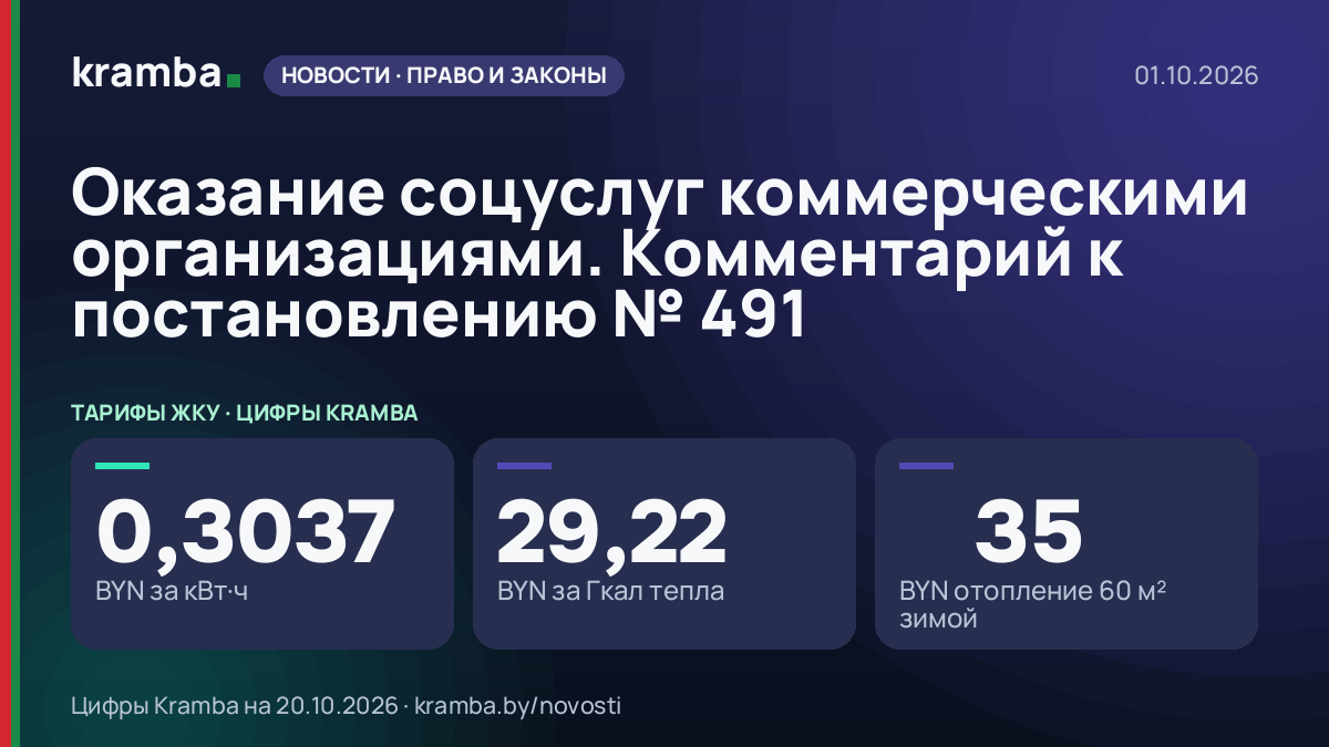Инфографика Kramba: Оказание соцуслуг коммерческими организациями. Комментарий к постановлению № 491