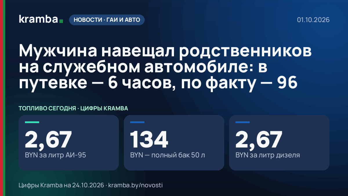 Инфографика Kramba: Мужчина навещал родственников на служебном автомобиле: в путевке — 6 часов, по факту — 96