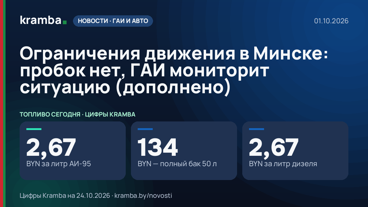 Инфографика Kramba: Ограничения движения в Минске: пробок нет, ГАИ мониторит ситуацию (дополнено)